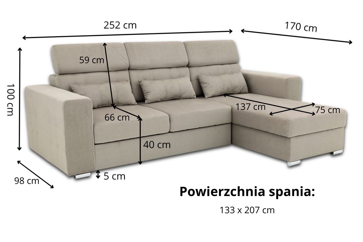 Narożnik Lucca - Wymiarówka